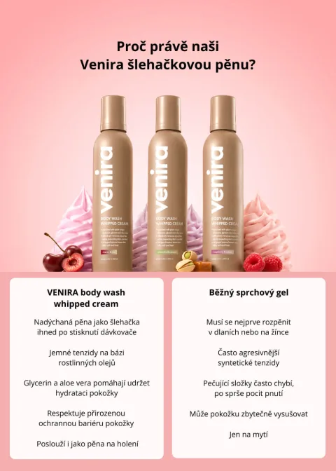Šlehačková sprchová pěna pistachio & caramel — náhled 12